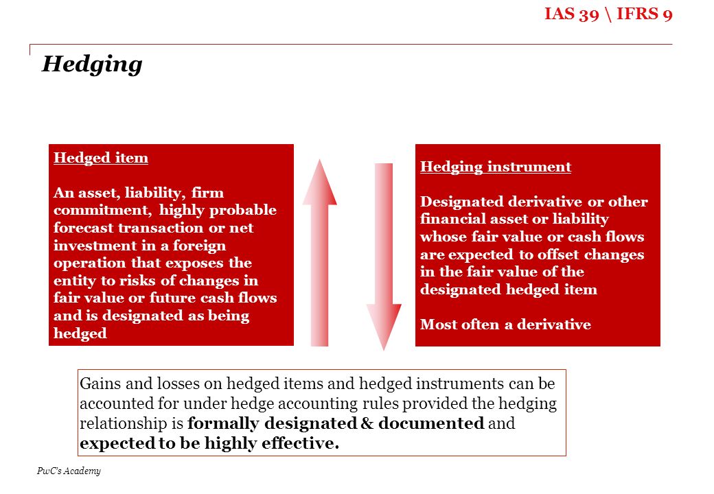 Meaning of hedging in derivatives tenge on forex